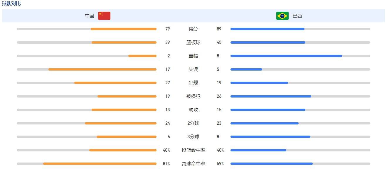 而另一方面，肖剑锋的工程师哥哥一直潜心研发的;无影之墙防御系统，在无意中破解了玉石机密及其背后复杂的毒品交易网络，正当一切真相即将浮出水面之时，却被人暗杀了……正面对敌誓死不退正能量、好故事、精制作、强宣发打造正能量精品网络电影计划正如《一则寓言》歌词;他是一只不吃肉的狼，他是一只贼油腻的兔子所说，刘德华和肖央在影片中饰演的角色分别对应着;不吃肉的狼和;贼油腻的兔子，再加上万茜化身的;高傲孤独的天鹅，首次合作的三位主演，精准又默契地演绎出了导演心目中的;都市童话故事